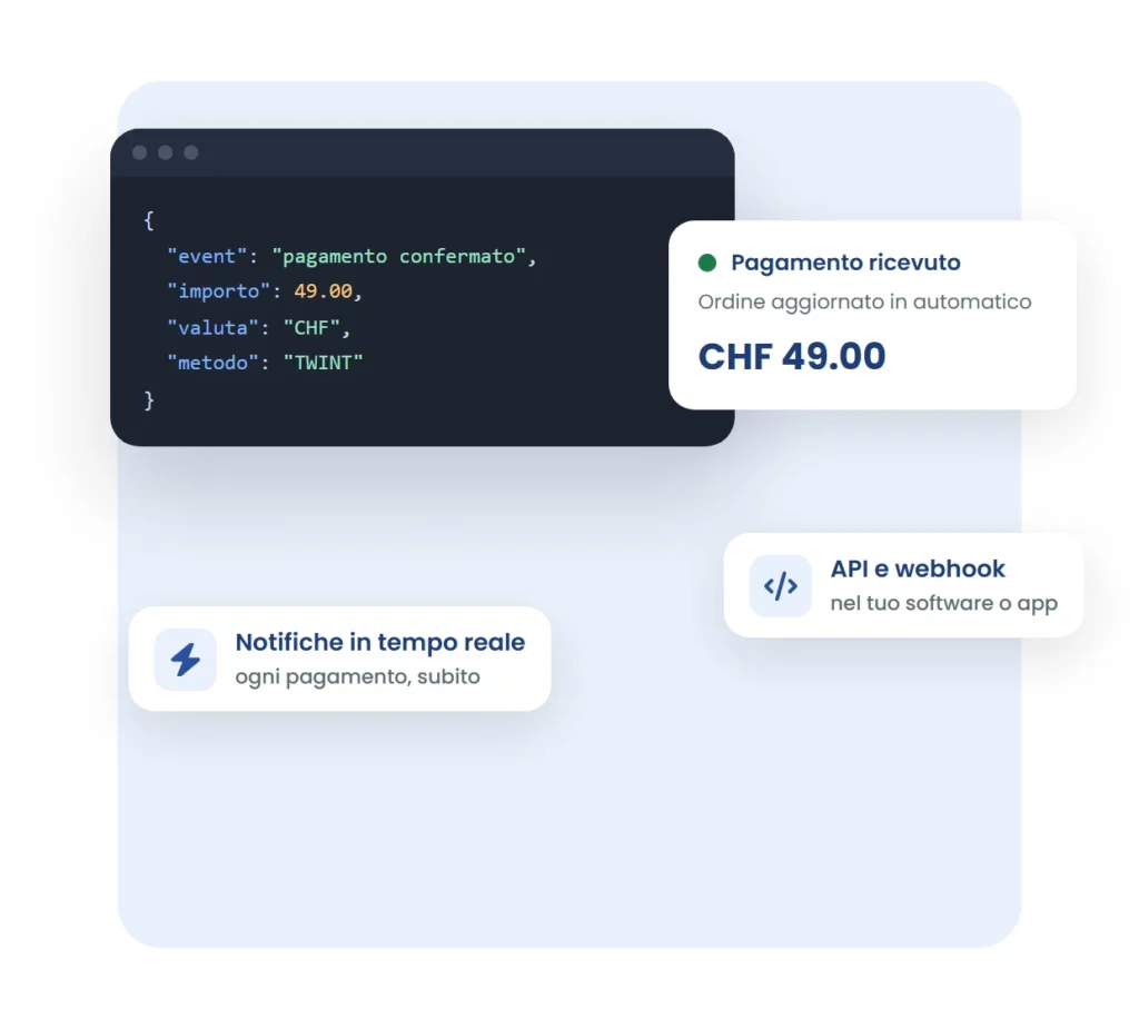 API e webhook di 1pay.ch: notifica di pagamento confermato inviata al software