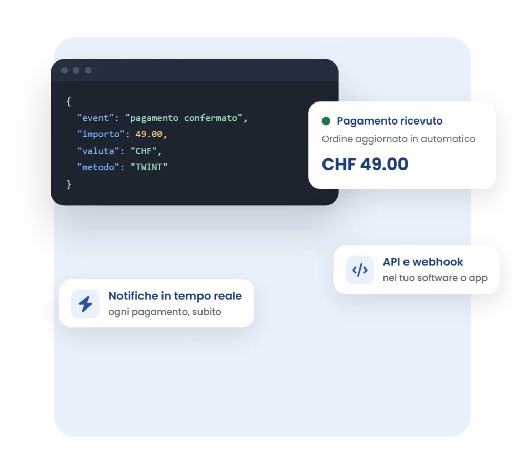 API e webhook di 1pay.ch: notifica di pagamento confermato inviata al software