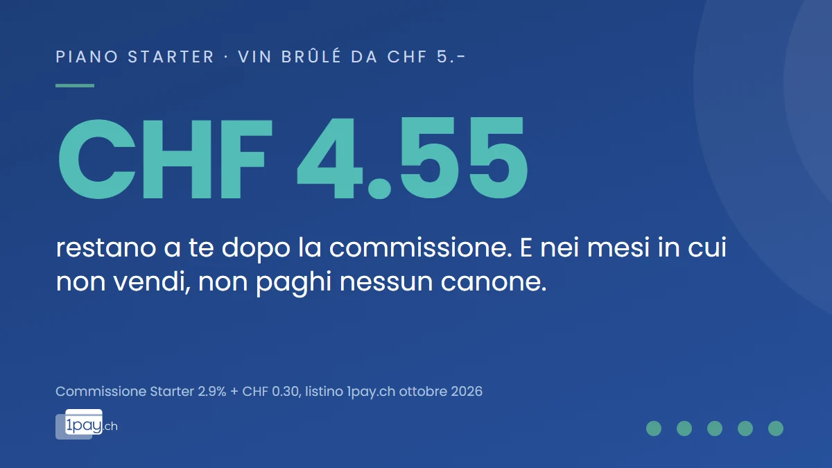 Scheda: su un vin brûlé da CHF 5.- restano CHF 4.55 con il piano Starter