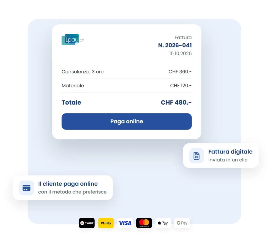 Fattura digitale 1pay.ch con pulsante Paga online