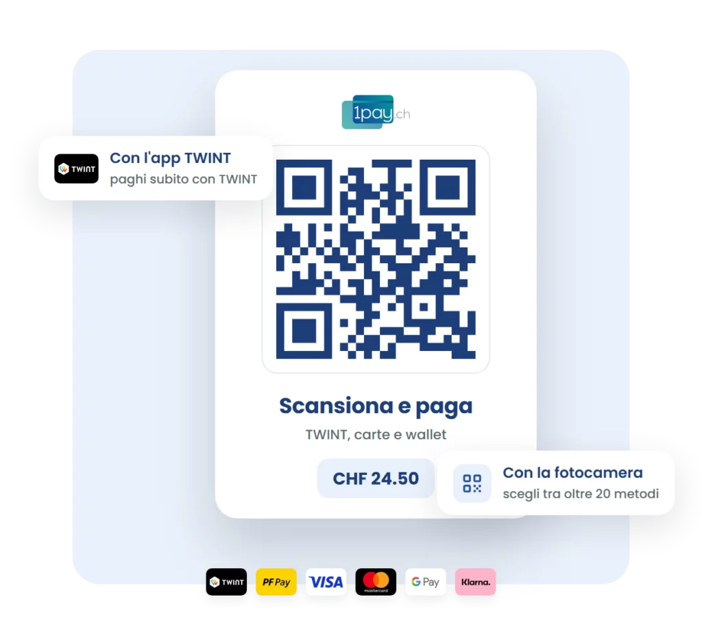 Pagamento QR con 1pay.ch: con l'app TWINT paghi subito, con la fotocamera scegli tra oltre 20 metodi