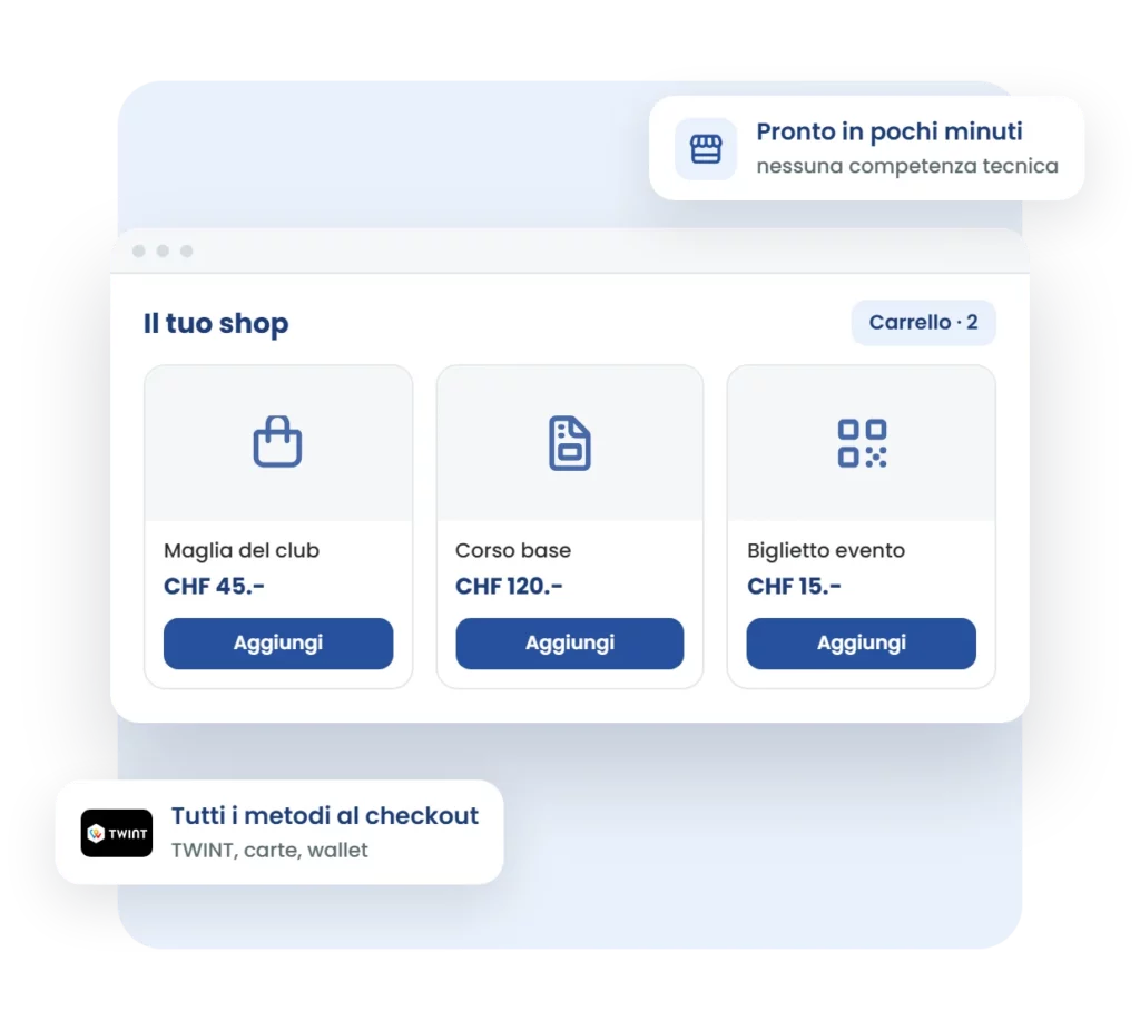 Shop online integrato di 1pay.ch con prodotti, carrello e tutti i metodi di pagamento al checkout