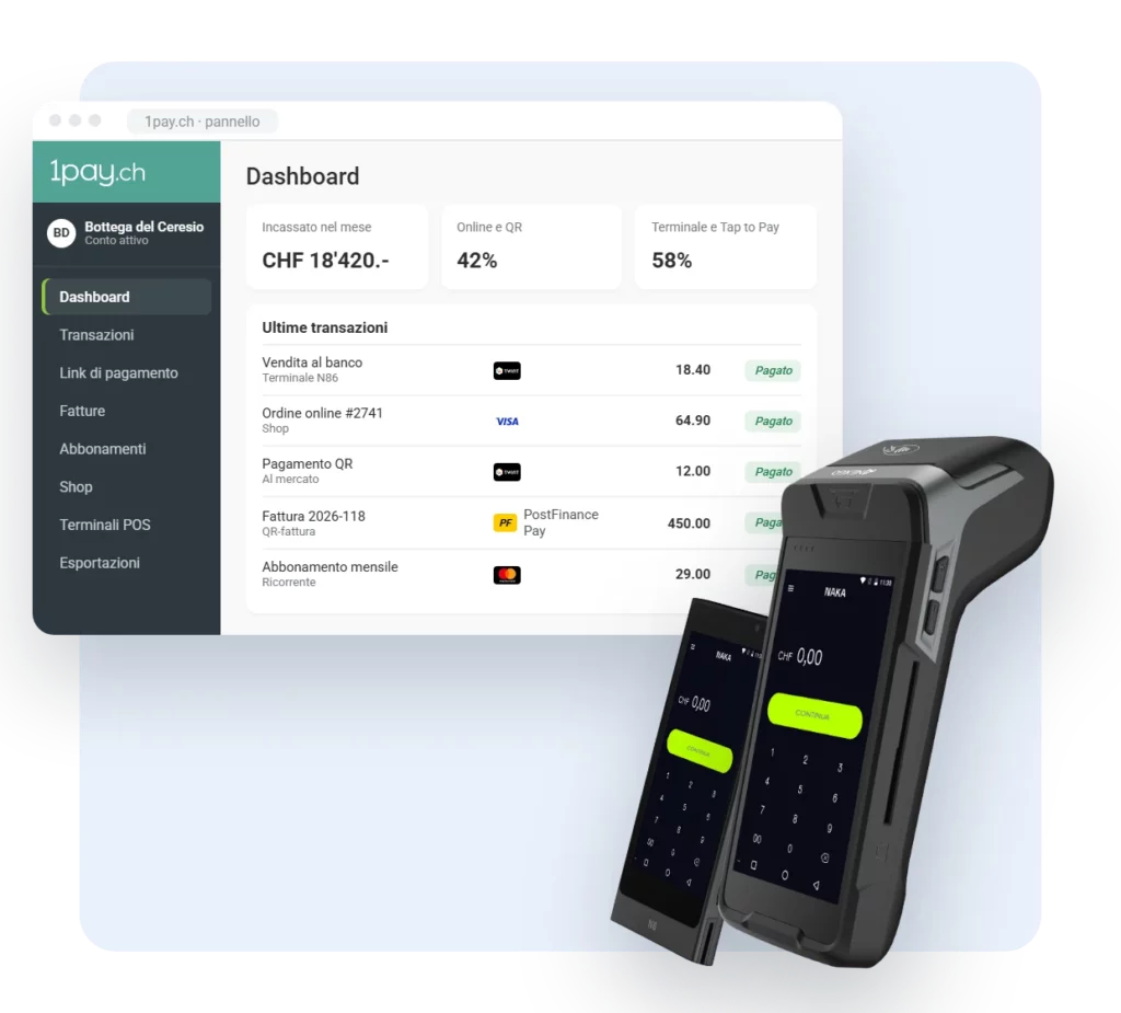 1pay.ch tutto in uno: incassi di terminale, QR Pay, shop online e link di pagamento in un unico pannello