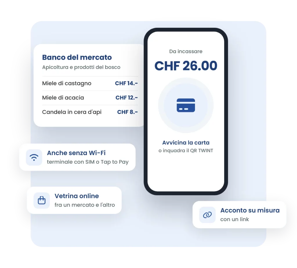 Smartphone Android con Tap to Pay di 1pay.ch che accetta una carta al banco di un mercato