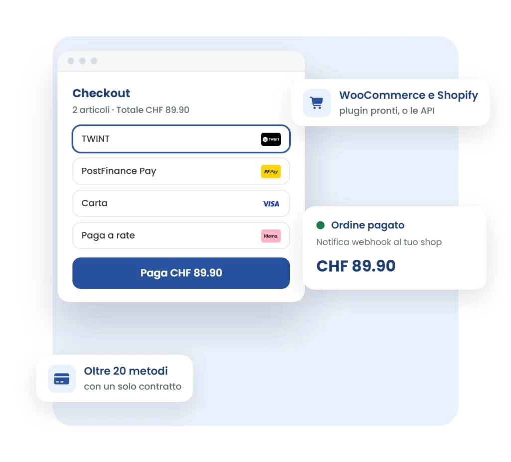 Checkout di uno shop online con TWINT, PostFinance Pay e carte tramite 1pay.ch