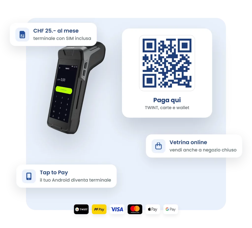 Terminale POS 1pay.ch al bancone di un negozio con pagamento TWINT e carta