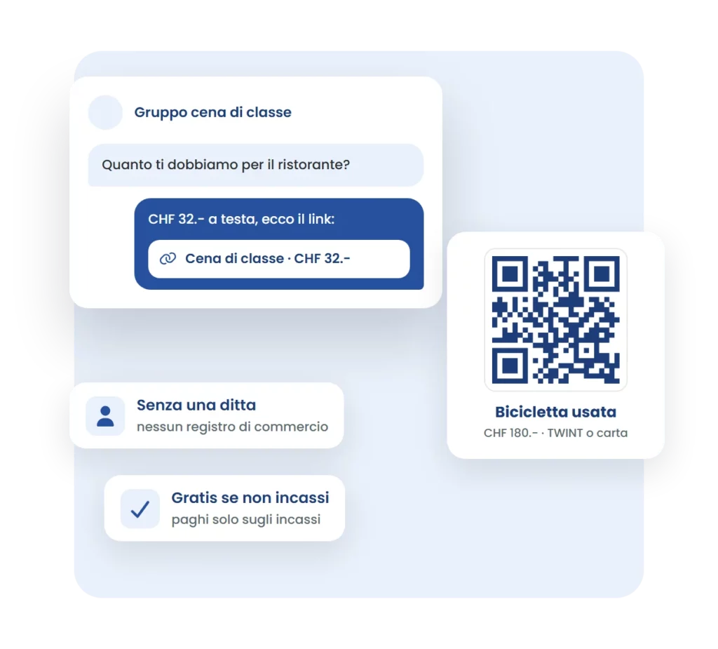 Link di pagamento 1pay.ch inviato in chat a un amico, pagato con TWINT