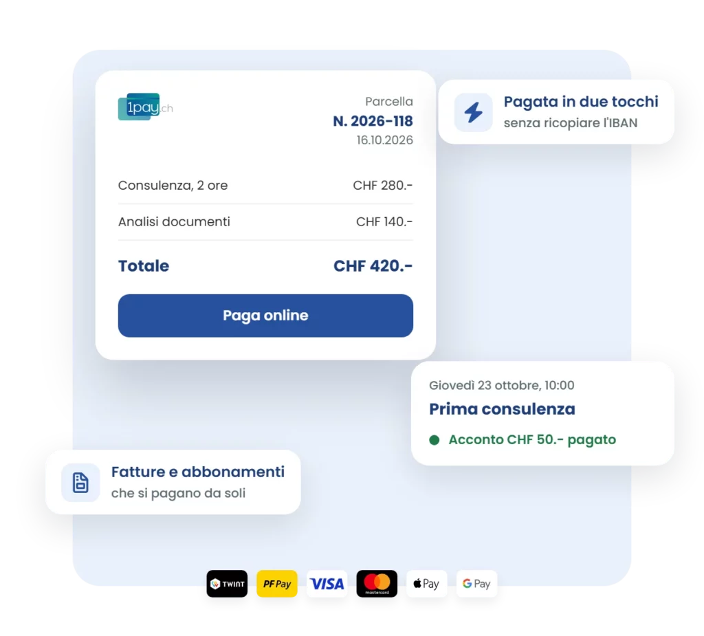 Fattura digitale 1pay.ch con pulsante Paga online per liberi professionisti