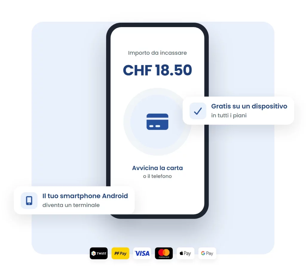 Tap to Pay di 1pay.ch: smartphone Android che accetta una carta contactless