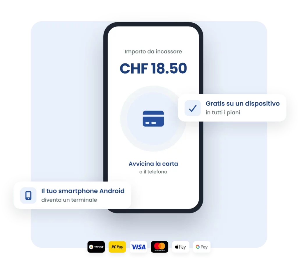 Tap to Pay di 1pay.ch: smartphone Android che accetta una carta contactless