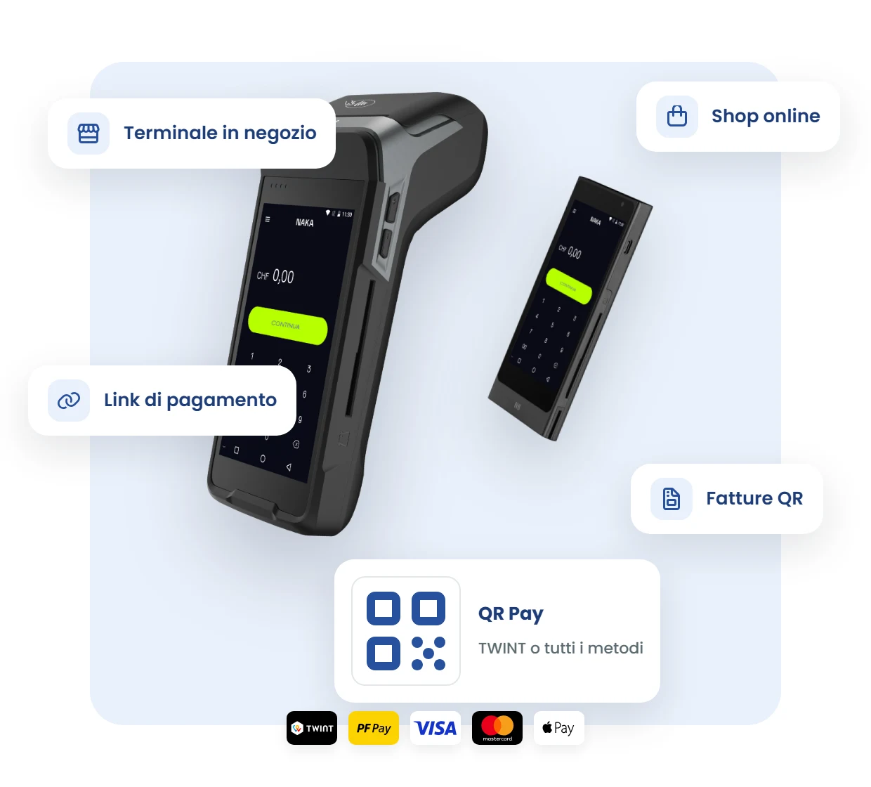 1pay.ch tutto in uno: terminali Nexgo N86 e N6, QR Pay, link di pagamento, fatture QR e shop online