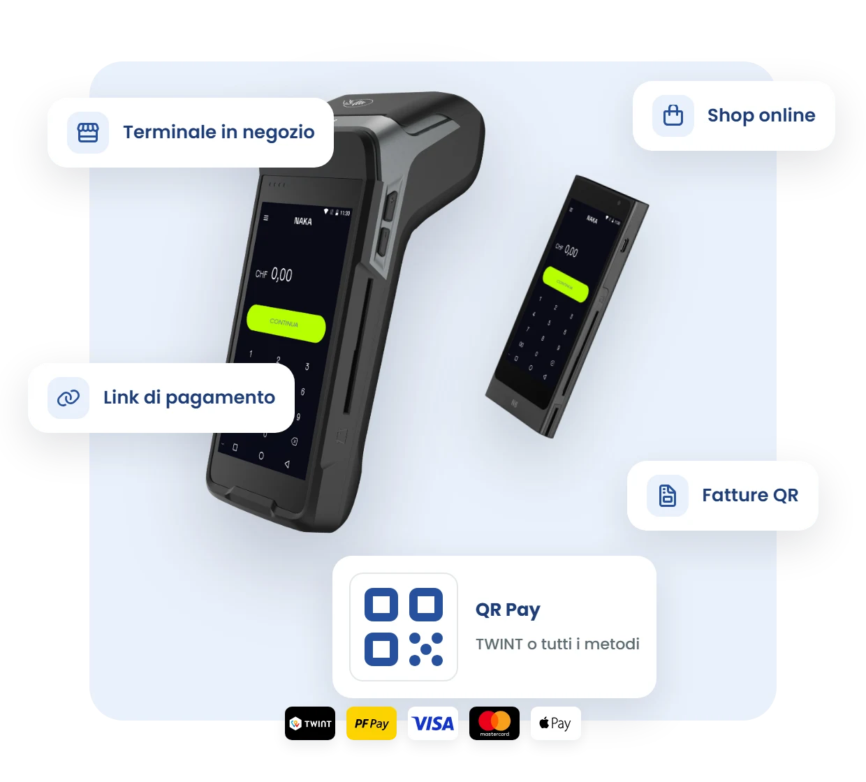 1pay.ch tutto in uno: terminali Nexgo N86 e N6, QR Pay, link di pagamento, fatture QR e shop online